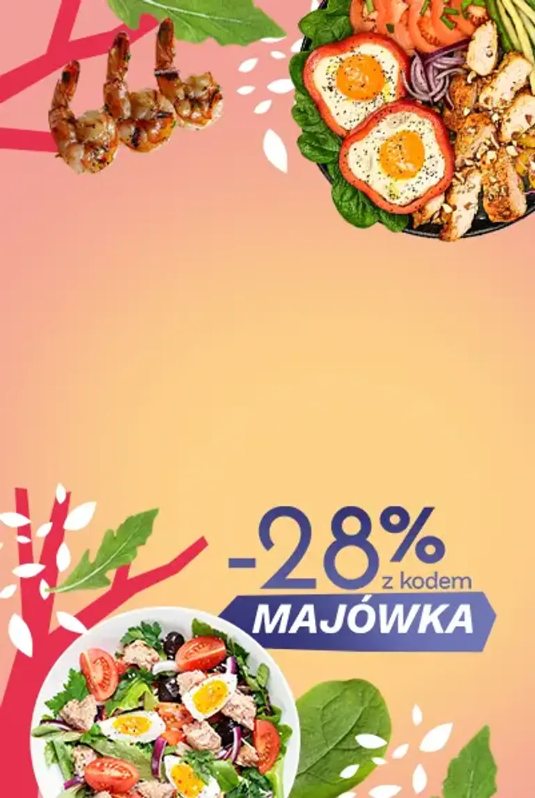 Ile kosztuje dieta pudełkowa Afterfit?
